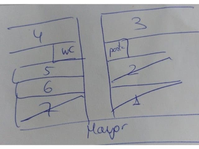 Commercial for rent in Palencia city - € 600 (Ref: 3835729)