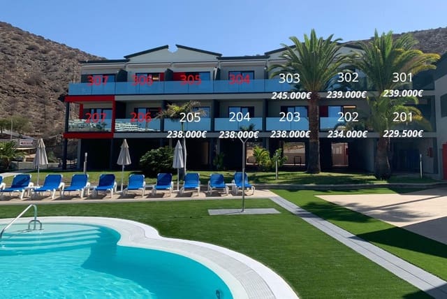 1 sovrum Lägenhet till salu i Puerto Rico, Mogán med pool - 229 500 € (Ref: 9518918)