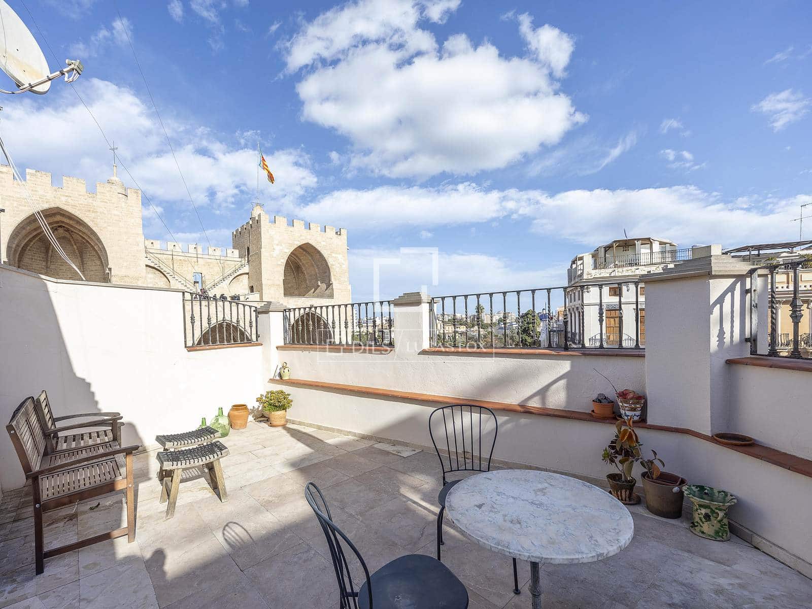 1 bedroom Commercial for sale in Valencia city - € 675,000 (Ref: 10008074)