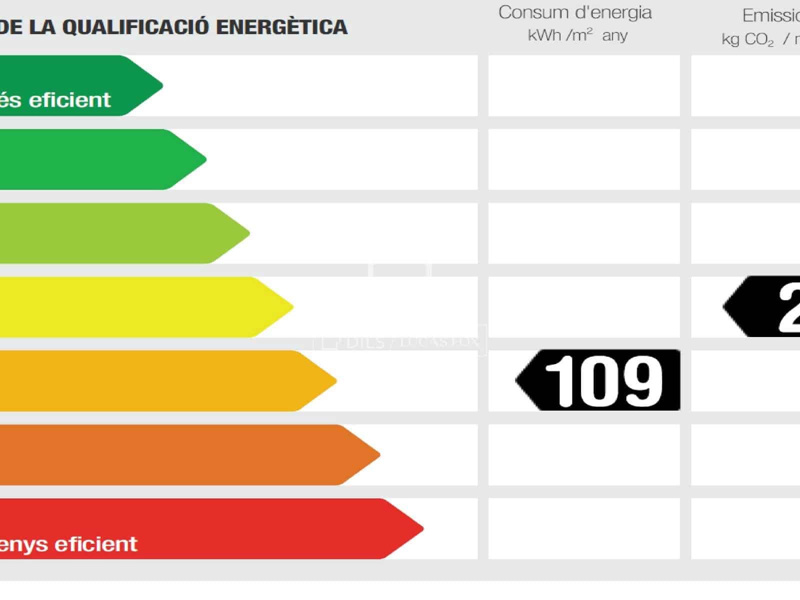 2 bedroom Apartment for rent in Barcelona city - € 2,930 (Ref: 2939334)