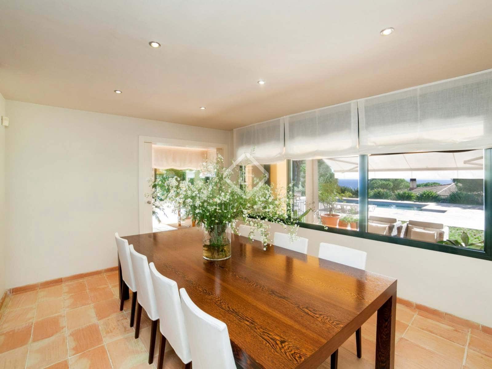 5 makuuhuone Huvila myytävänä paikassa Lloret de Mar mukana uima-altaan 
autotalli - 2 450 000 € (Ref: 2997480)