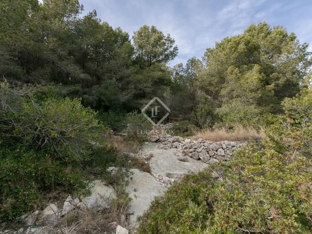 Building Plot for sale in Sitges - € 700,000 (Ref: 4521987)
