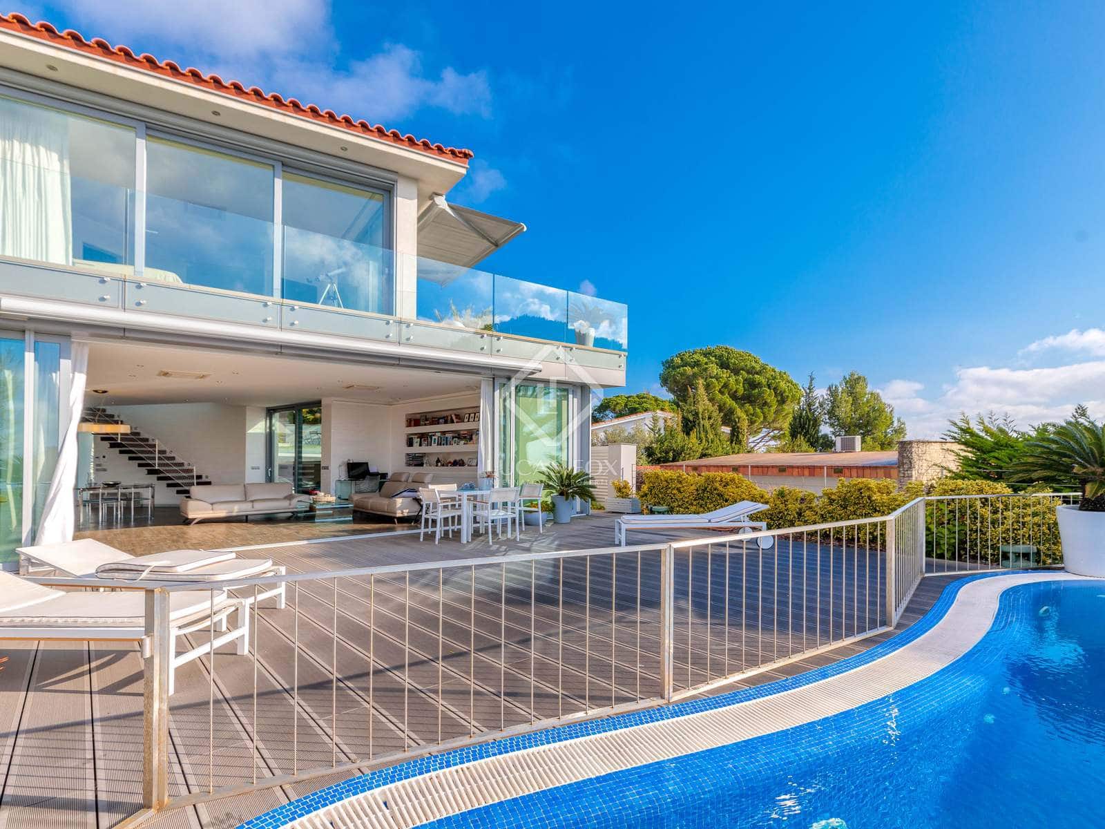 3 soveværelse Villa til salg i Tossa de Mar med swimmingpool garage - € 1.315.000 (Ref: 5032365)