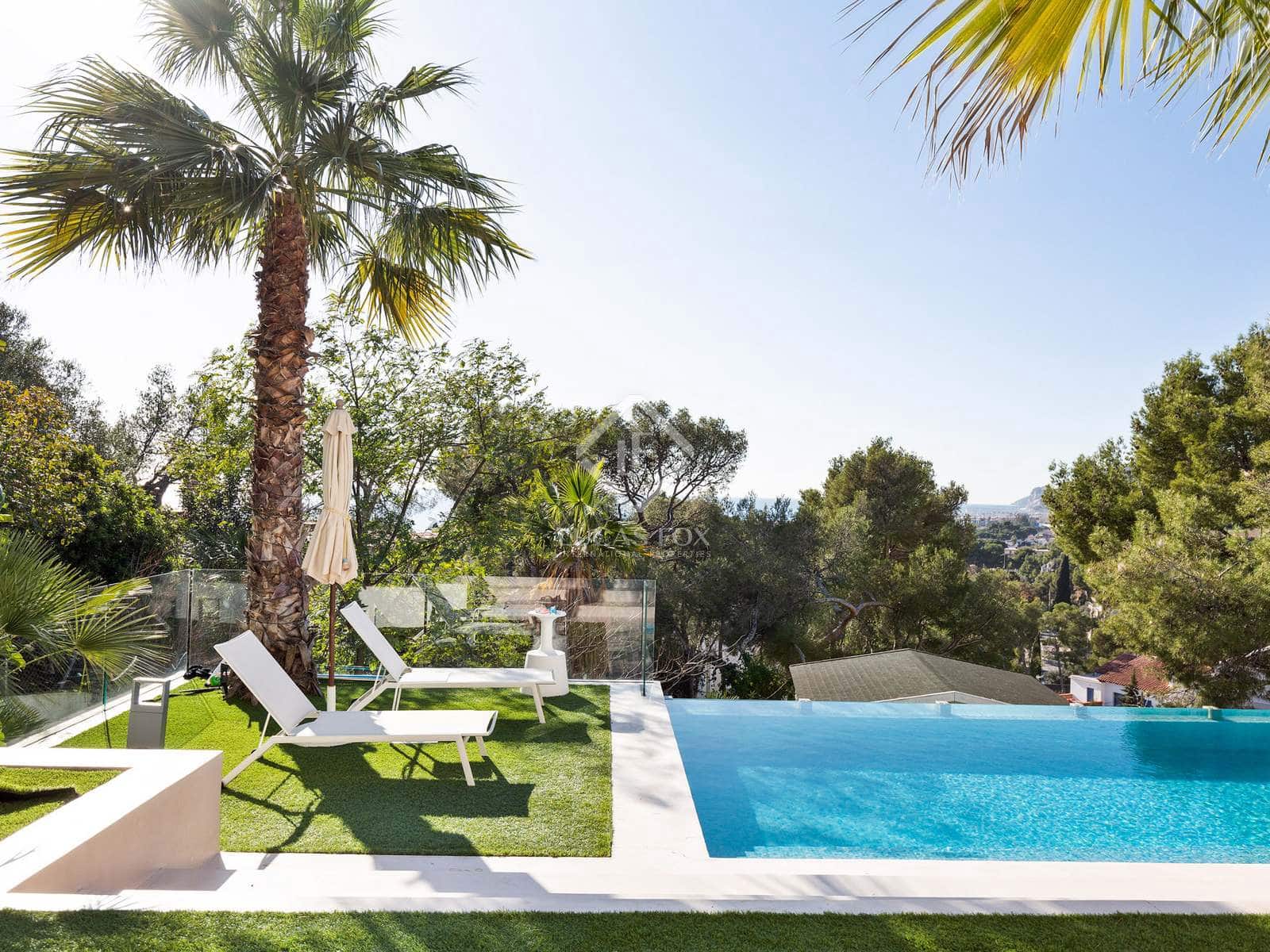 6 soverom Villa til salgs i Castelldefels med svømmebasseng garasje - € 3 600 000 (Ref: 6586055)