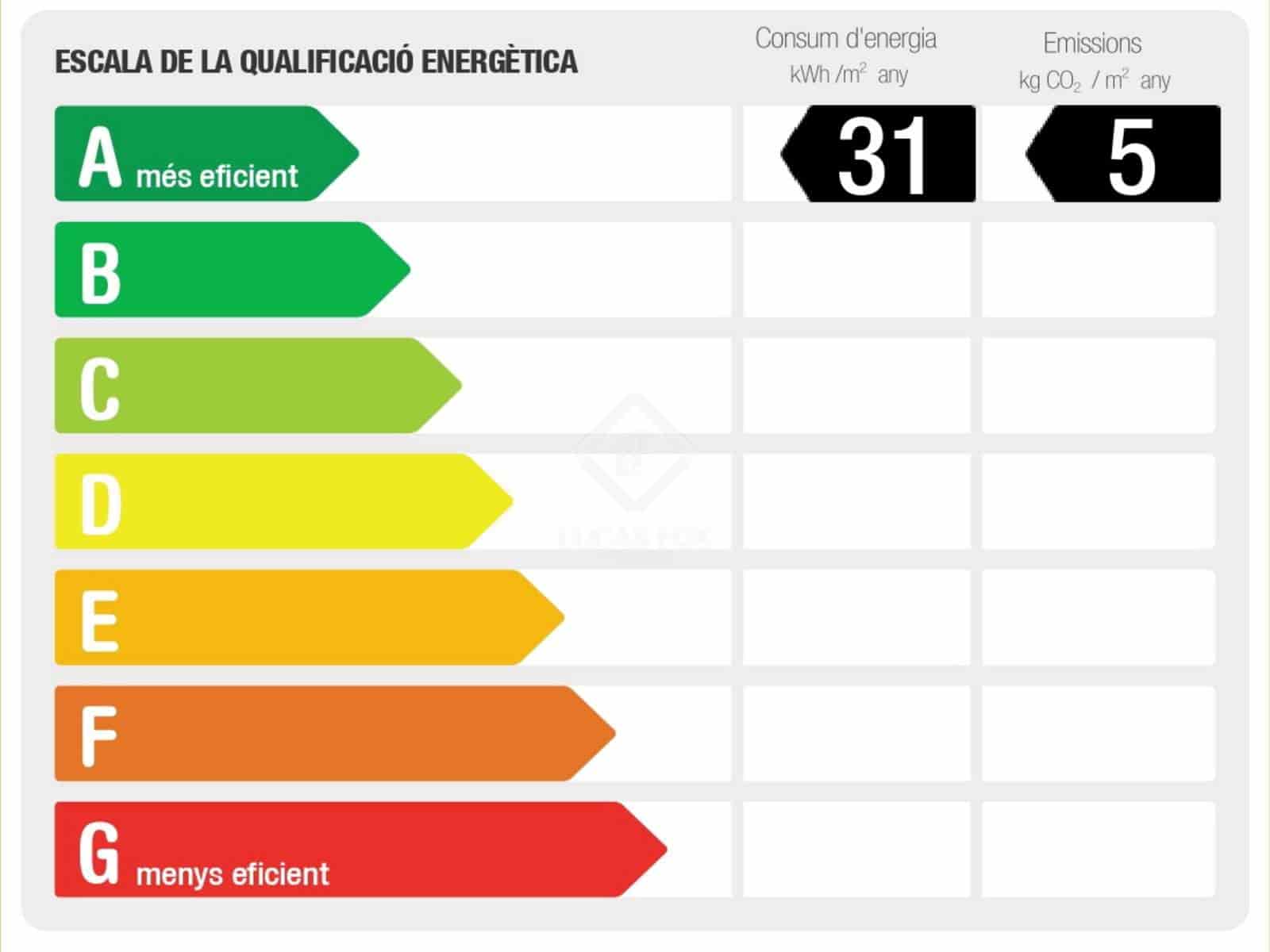 6 soverom Villa til salgs i Castelldefels med svømmebasseng garasje - € 3 600 000 (Ref: 6586055)