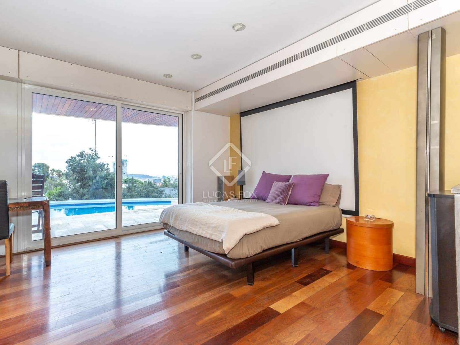 8 soveværelse Villa til salg i Esplugues de Llobregat med swimmingpool garage - € 2.950.000 (Ref: 6954539)