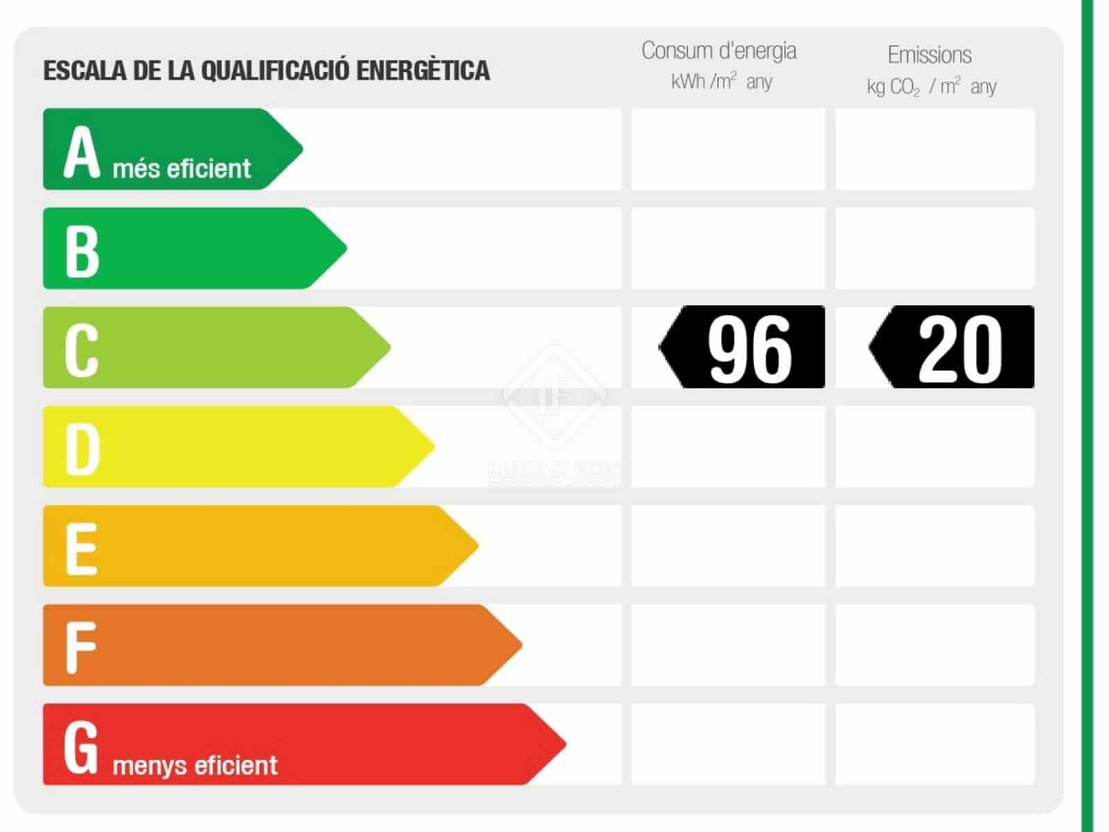 6 soverom Villa til salgs i Sant Vicenc de Montalt med svømmebasseng garasje - € 2 675 000 (Ref: 6988840)
