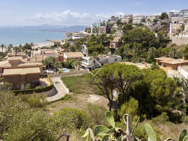 Bouwgrond te koop in Cullera - € 350.000 (Ref: 7122102)