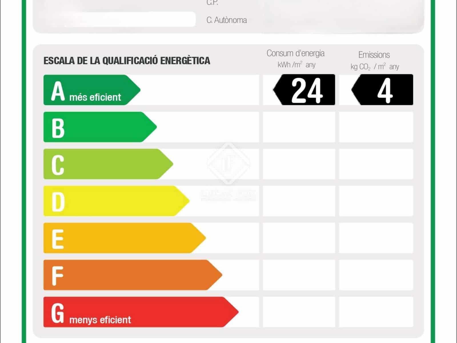 2 camera da letto Appartamento da affittare in Barcelona citta - 10.000 € (Rif: 7225821)