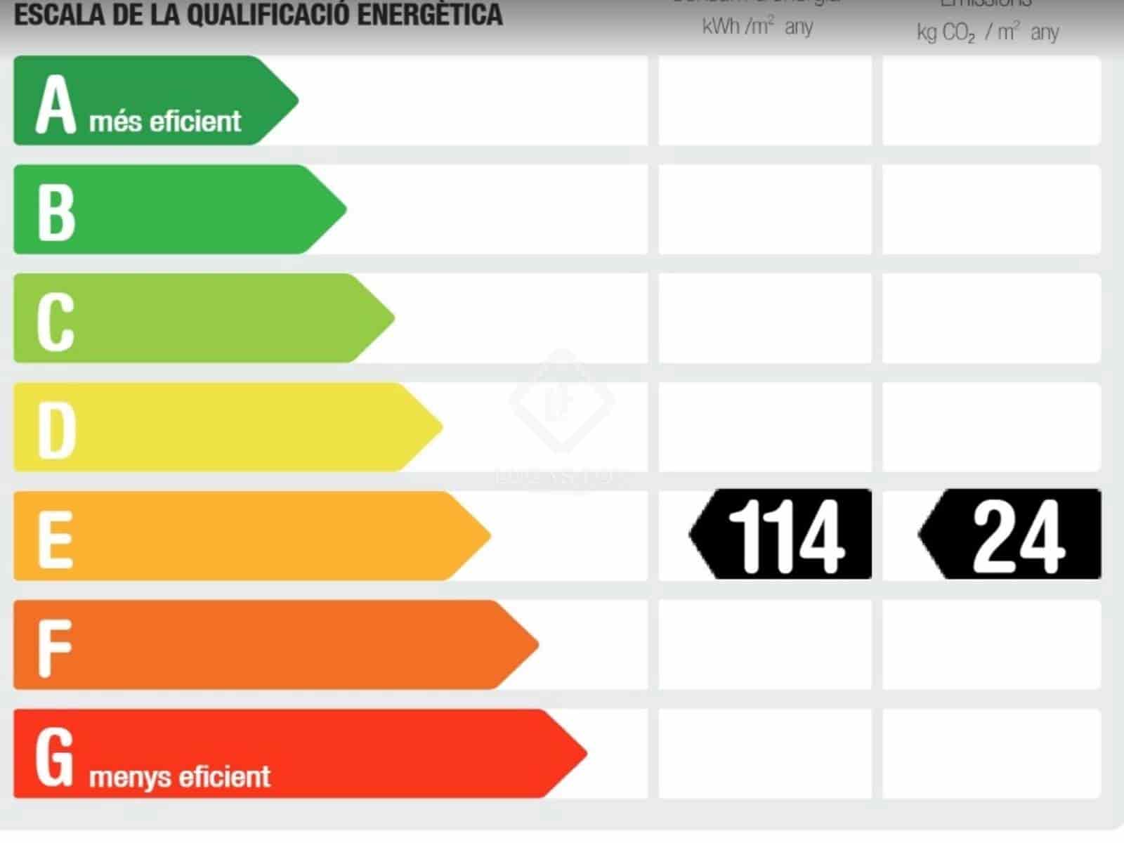 3 sypialnia Apartament do wynajęcia w Miasto Barcelona - 8 000 € (Ref: 7225839)