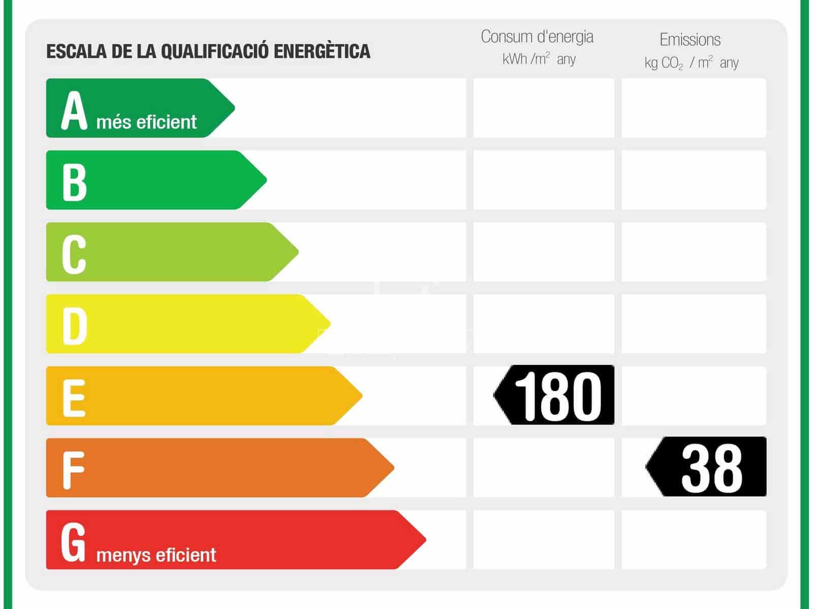 3 soveværelse Lejlighed til leje i Barcelona by - € 2.389 (Ref: 7225842)