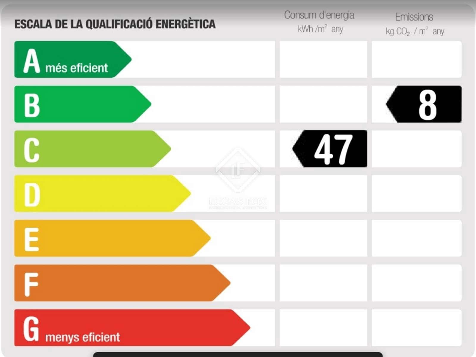 4 camera da letto Appartamento da affittare in Barcelona citta - 9.000 € (Rif: 7225852)
