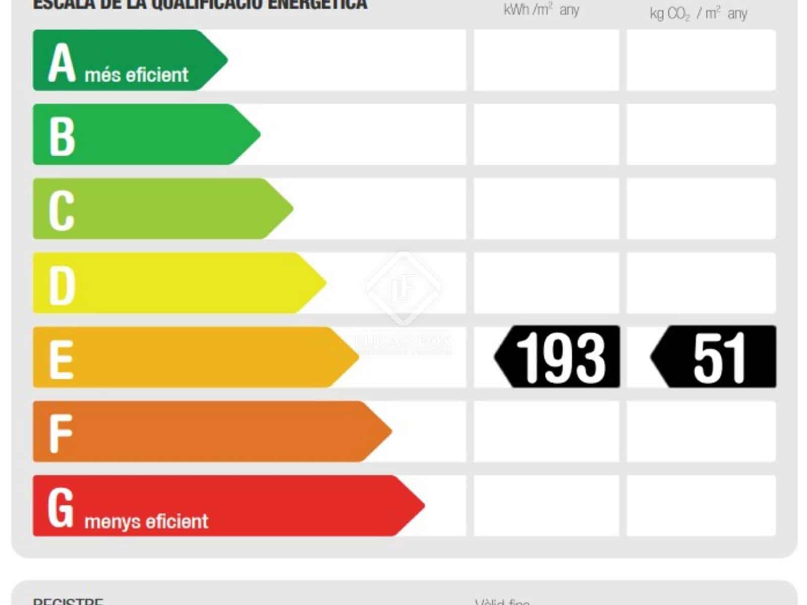 4 soverom Villa til salgs i Castelldefels med svømmebasseng garasje - € 975 000 (Ref: 7259095)