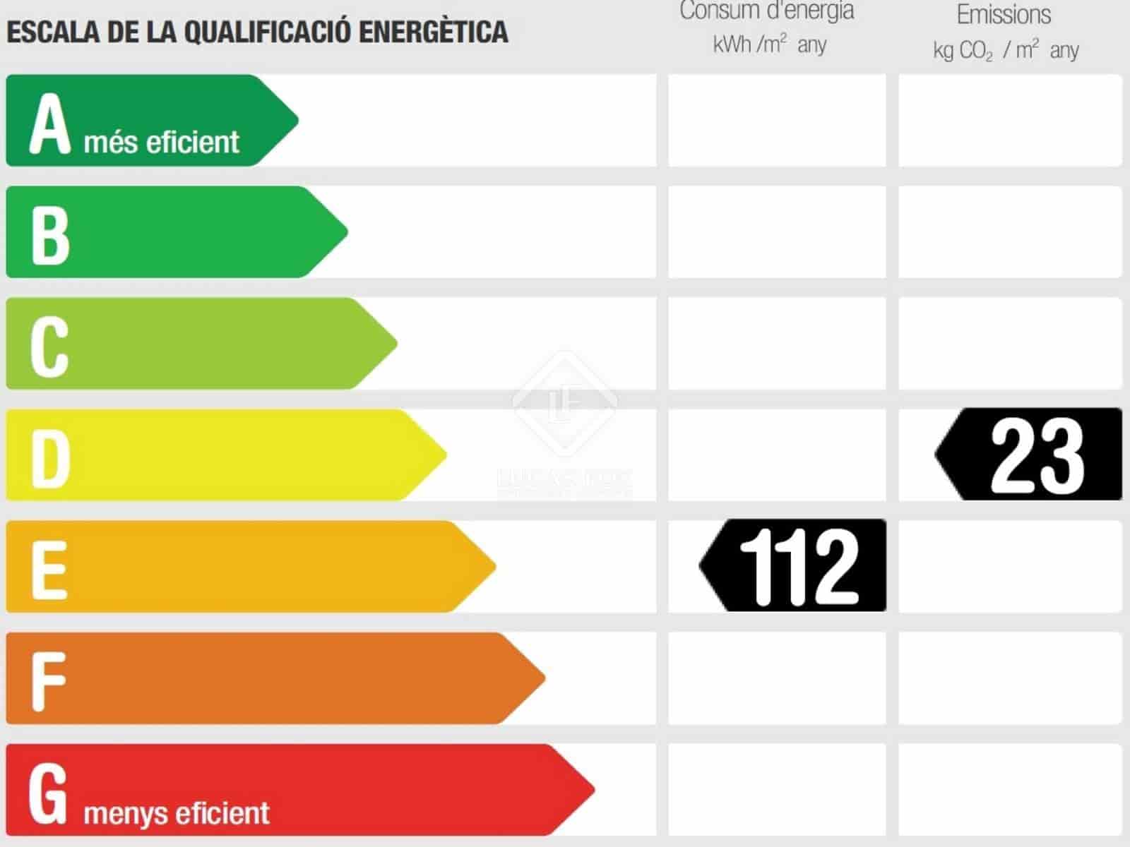 4 bedroom Apartment for rent in Barcelona city - € 7,000 (Ref: 7311417)