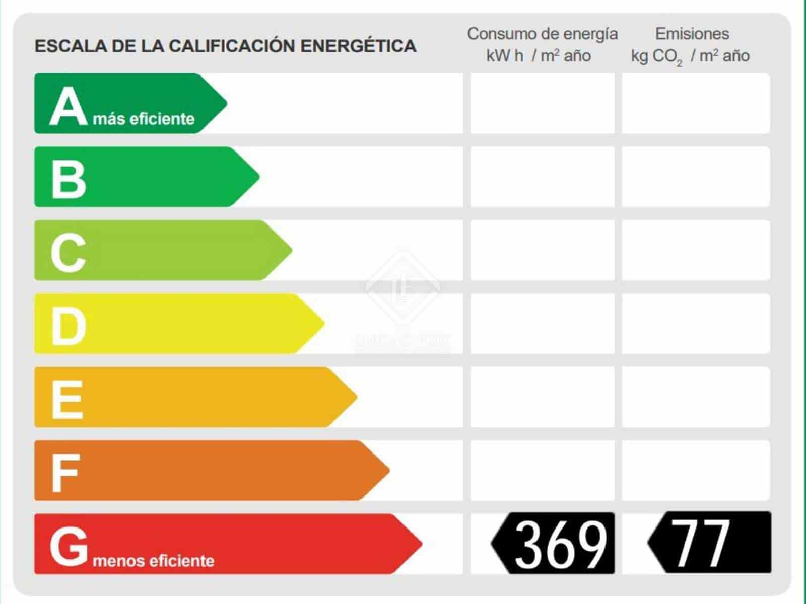 8 slaapkamer Villa te koop in Valldoreix met zwembad garage - € 2.000.000 (Ref: 7364692)
