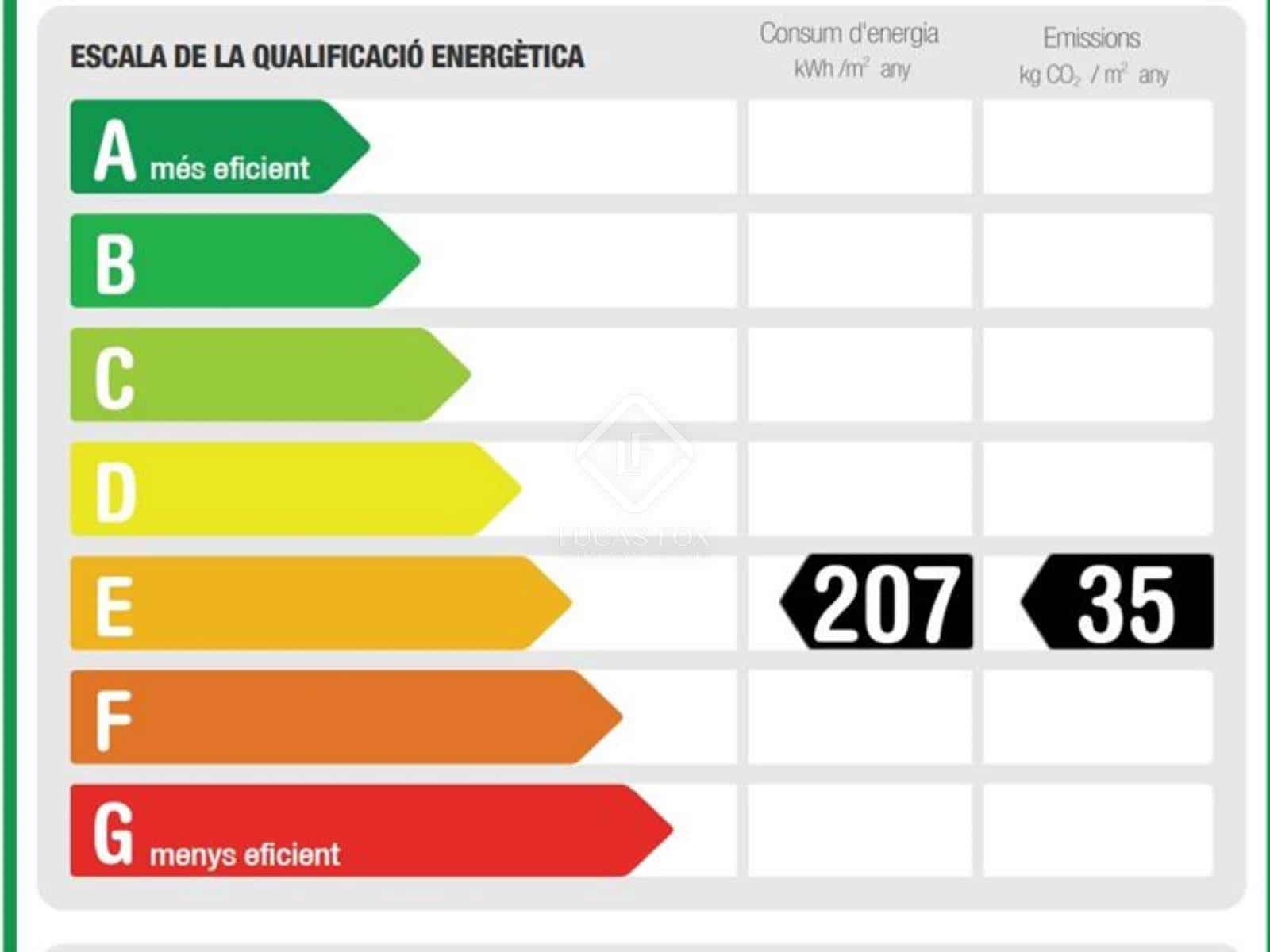 1 bedroom Apartment for rent in Barcelona city - € 1,750 (Ref: 7377451)
