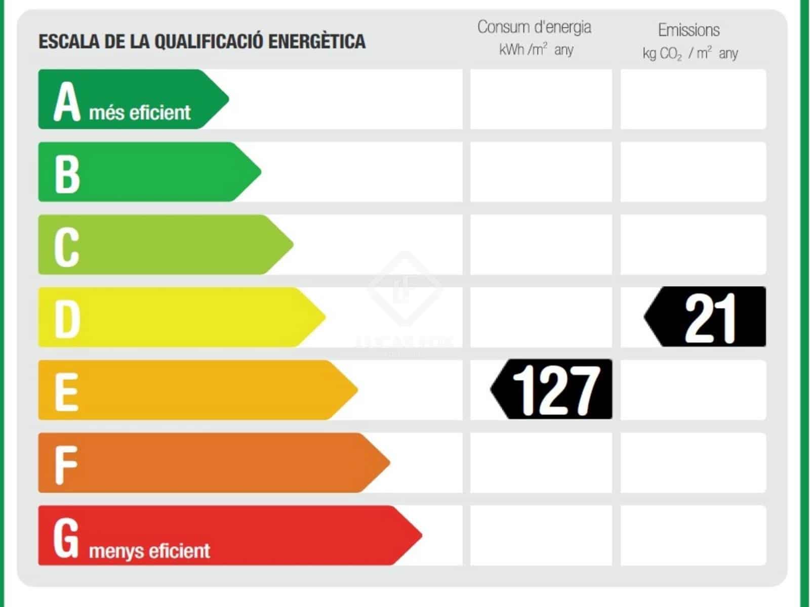 3 slaapkamer Appartement te huur in Barcelona stad - € 2.000 (Ref: 7524766)
