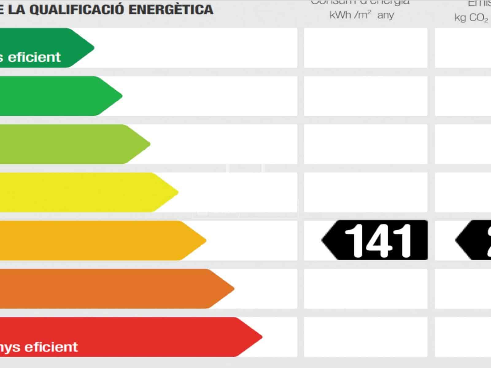 2 slaapkamer Appartement te huur in Barcelona stad - € 5.500 (Ref: 7536360)