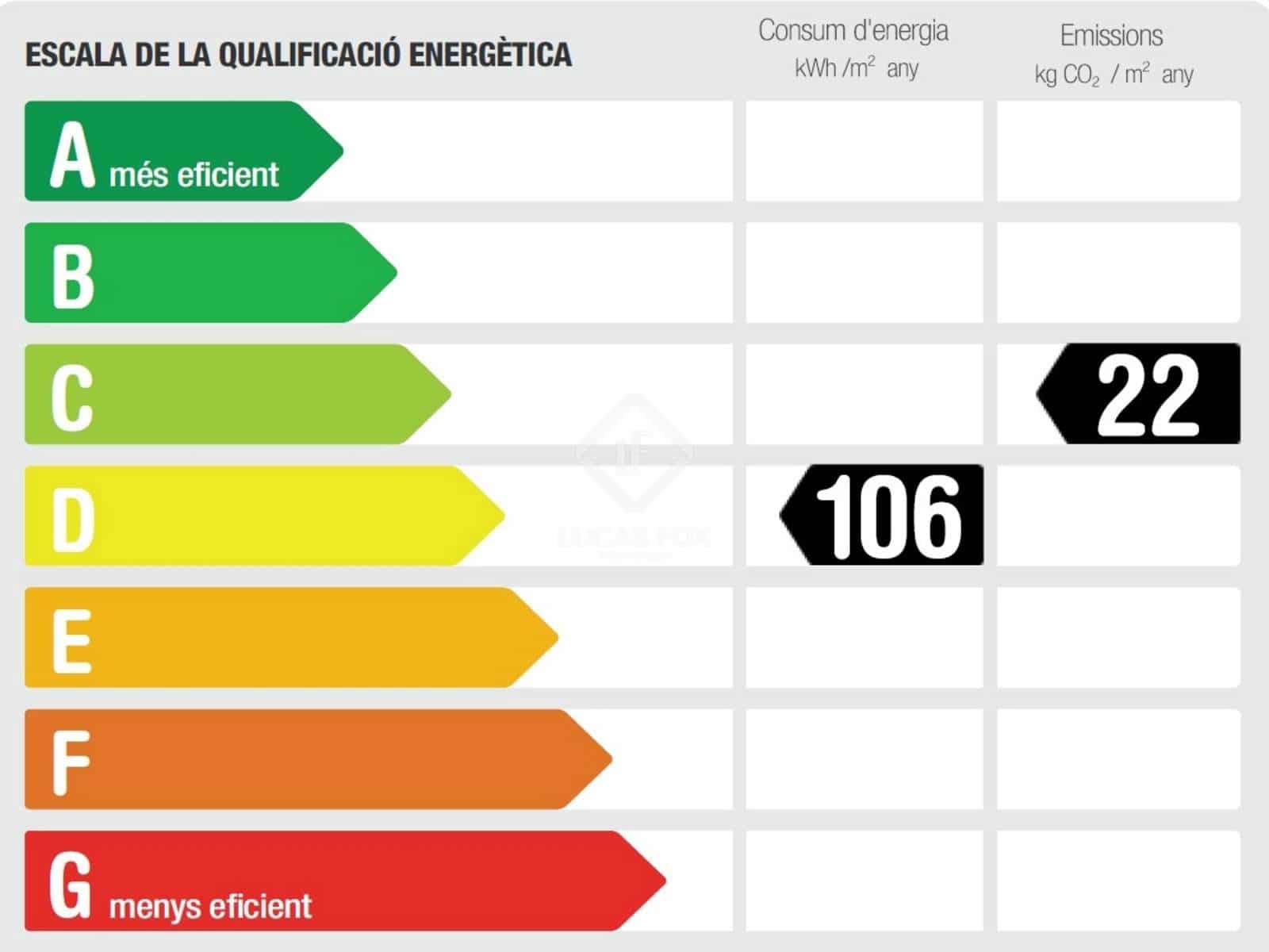 5 soveværelse Villa til leje i Barcelona by med swimmingpool garage - € 16.500 (Ref: 7652675)