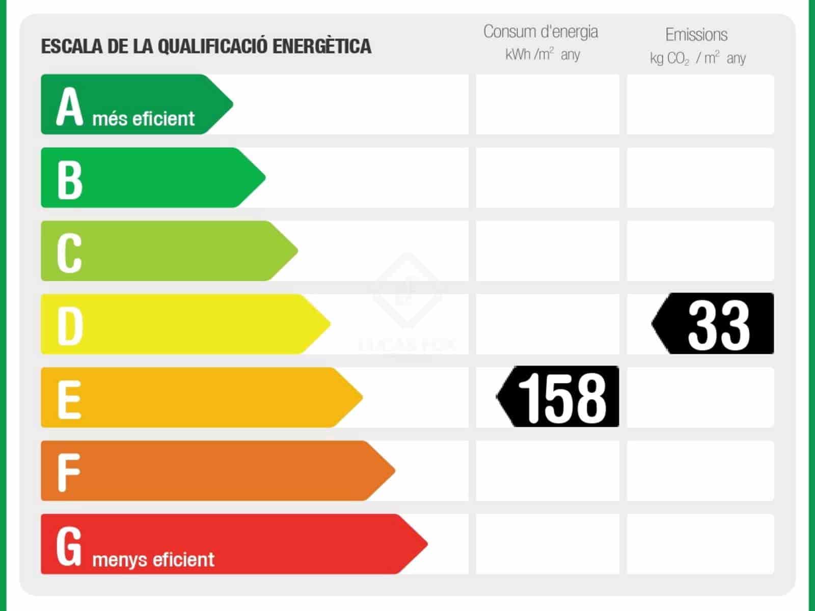 4 soveværelse Villa til salg i Gava med swimmingpool garage - € 3.790.000 (Ref: 7733441)