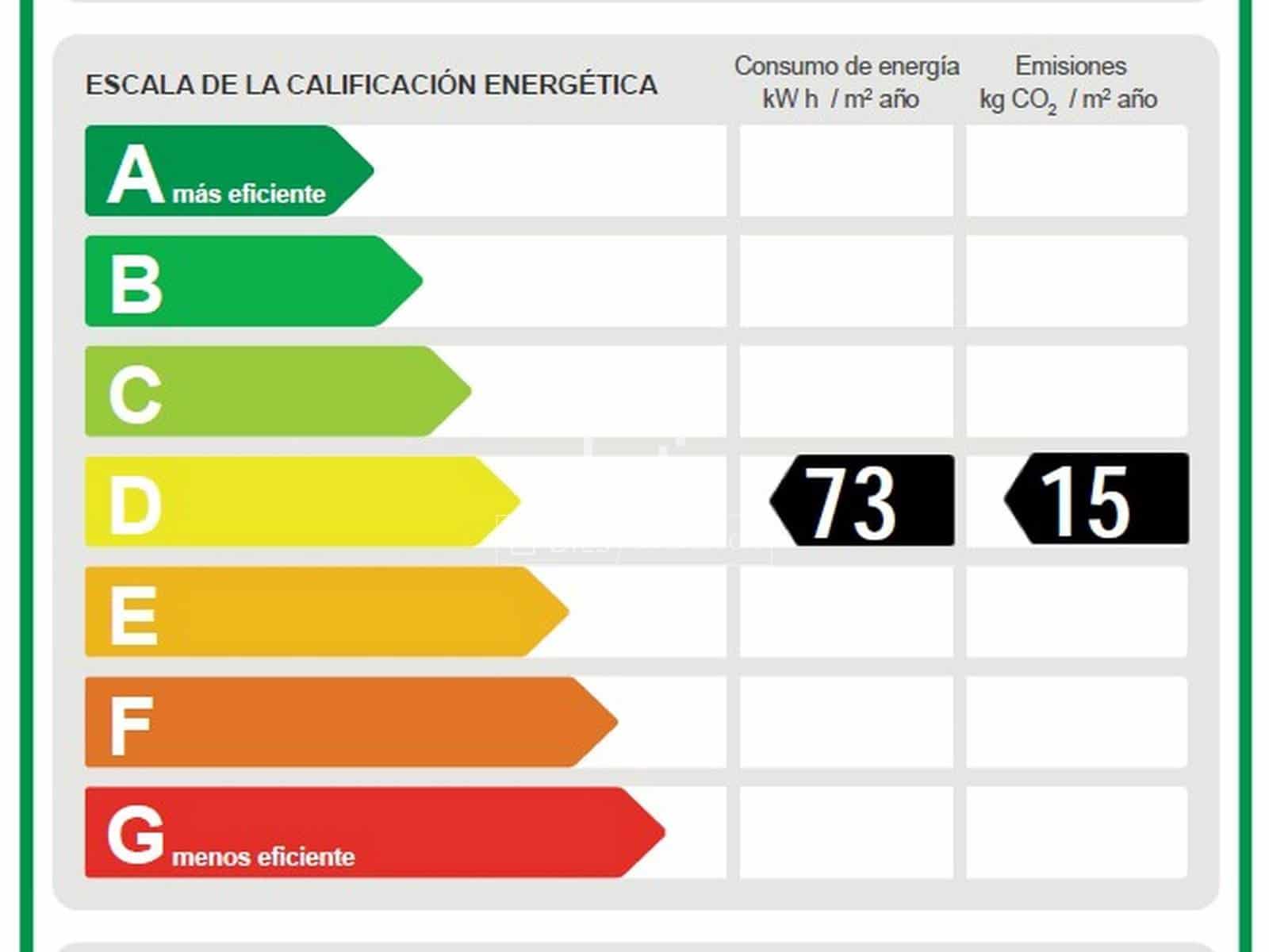 3 soveværelse Lejlighed til leje i Barcelona by - € 9.000 (Ref: 7744963)