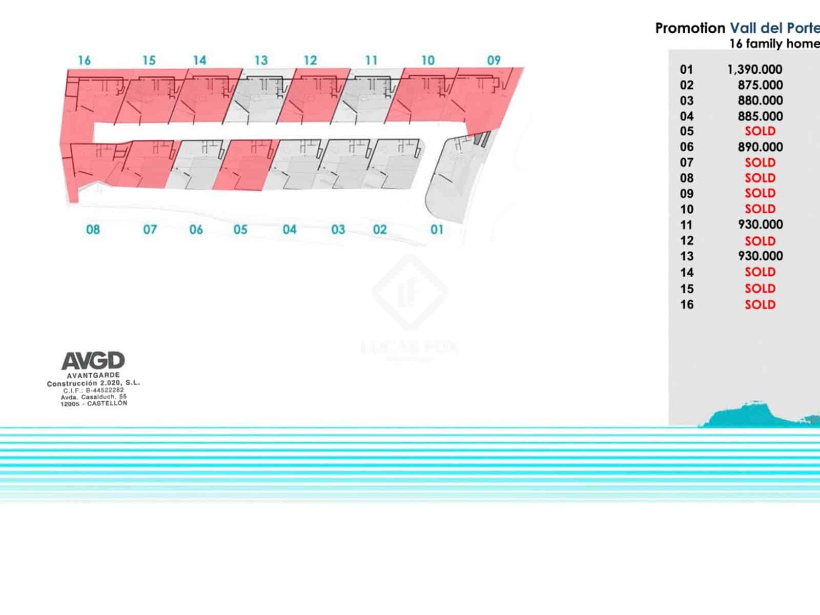 3 quarto Moradia para venda em Benitachell / Benitatxell com piscina garagem - 1 390 000 € (Ref: 7812741)