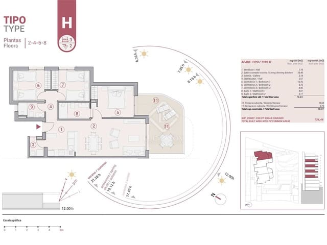 2 quarto Apartamento para venda em Calpe / Calp com piscina - 449 000 € (Ref: 7911227)