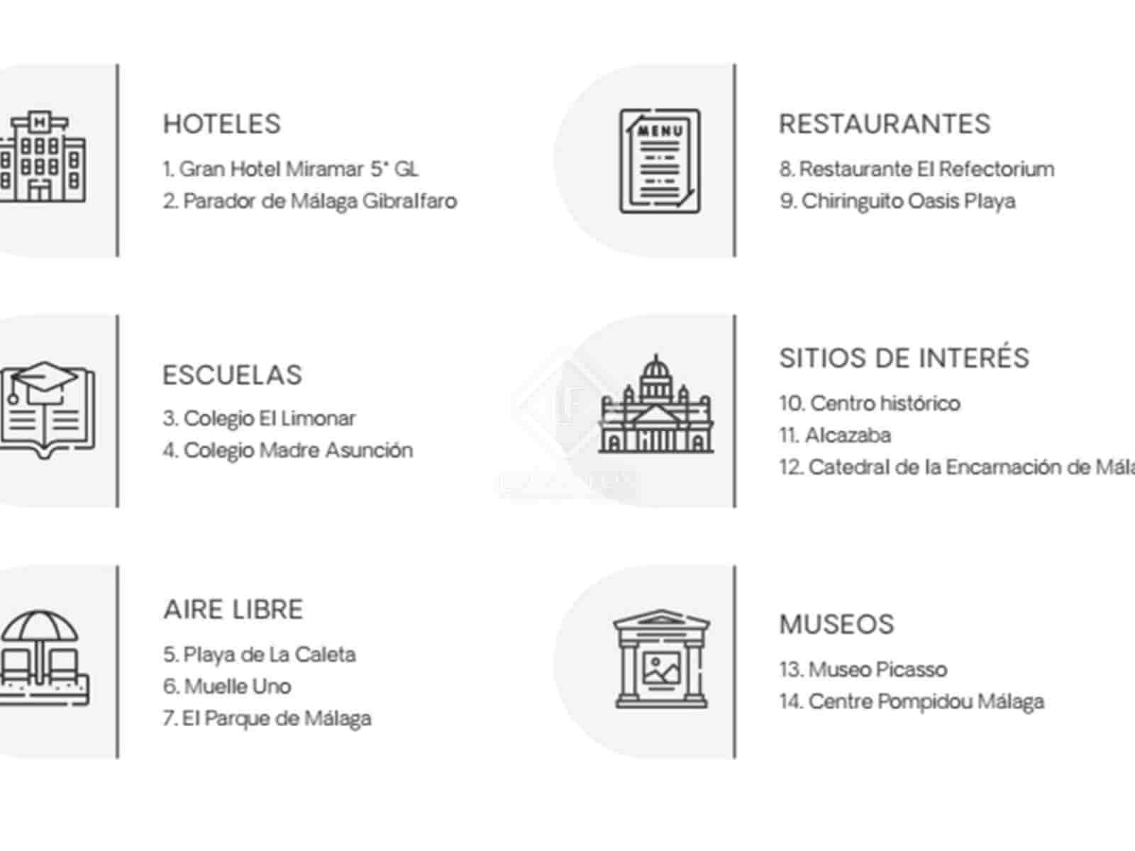 2 sovrum Lägenhet till salu i Malaga stad med pool garage - 1 950 000 € (Ref: 7911252)