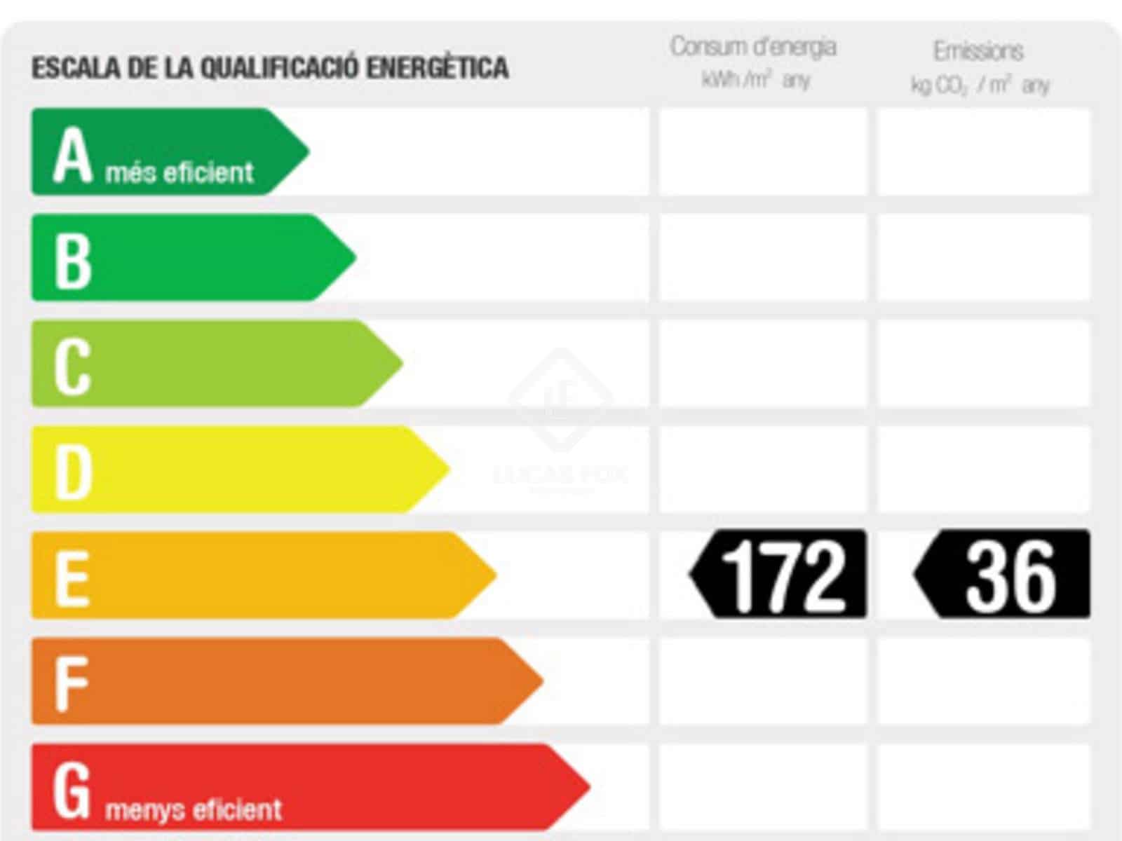 Apartamento de 2 habitaciones en Barcelona ciudad en alquiler - 2.700 € (Ref: 7995261)