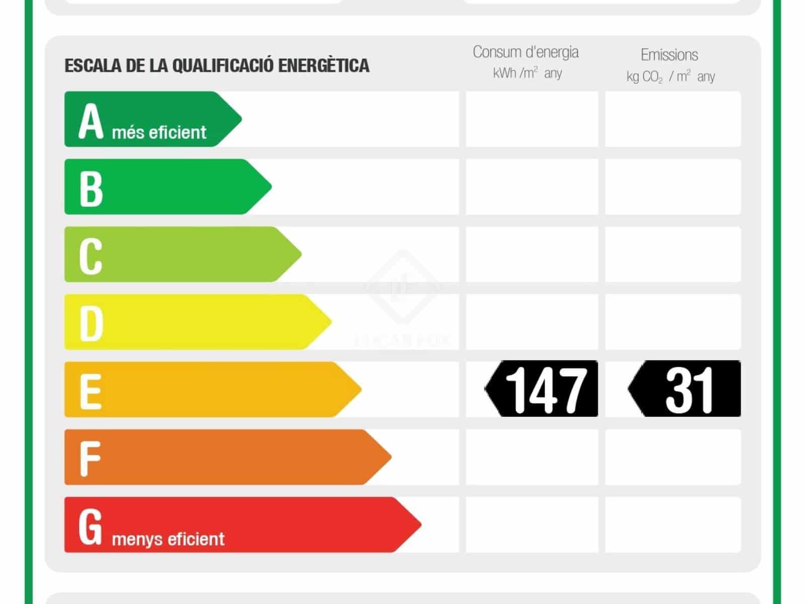 2 soveværelse Lejlighed til leje i Barcelona by - € 2.900 (Ref: 8059252)