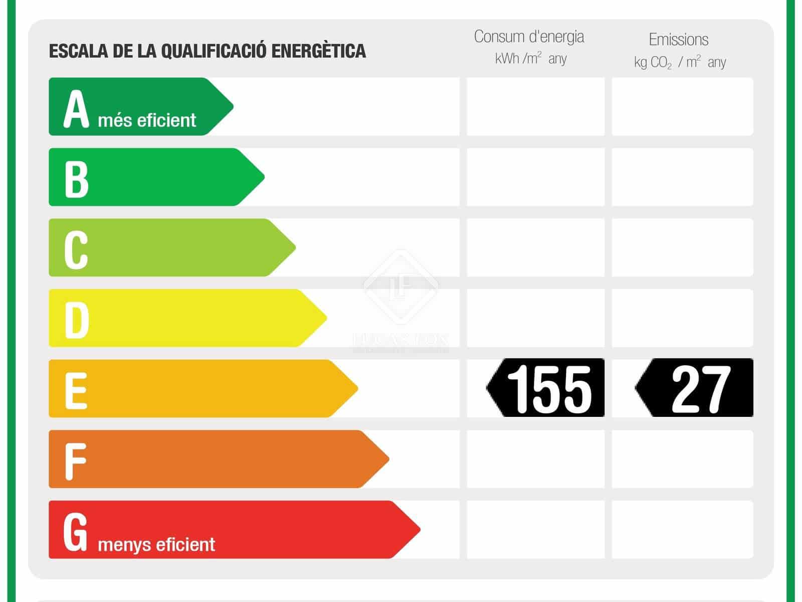 1 sypialnia Penthouse do wynajęcia w Miasto Barcelona - 5 500 € (Ref: 8059255)