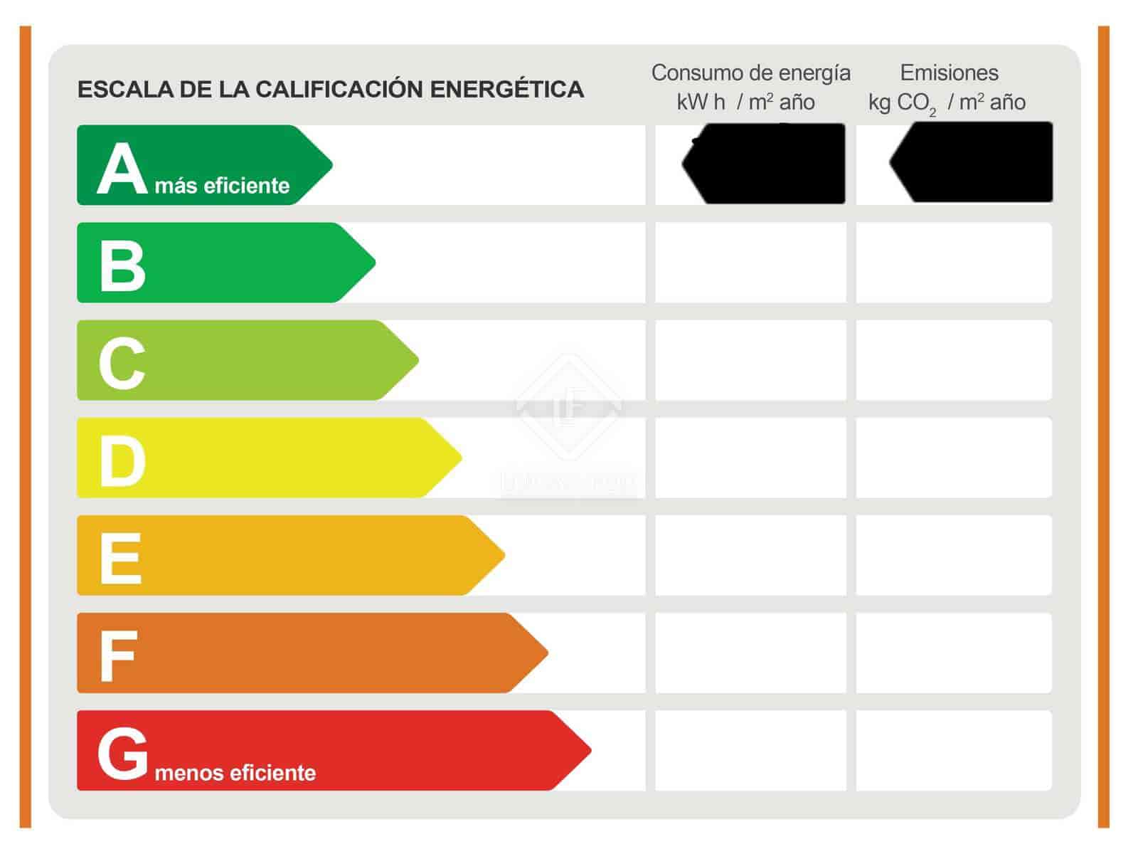 4 sovrum Villa till salu i Les Botigues de Sitges med pool garage - 2 650 000 € (Ref: 8163337)