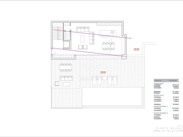 4 Zimmer Villa zu verkaufen in Benissa mit Pool Garage - 2.595.000 € (Ref: 8171695)