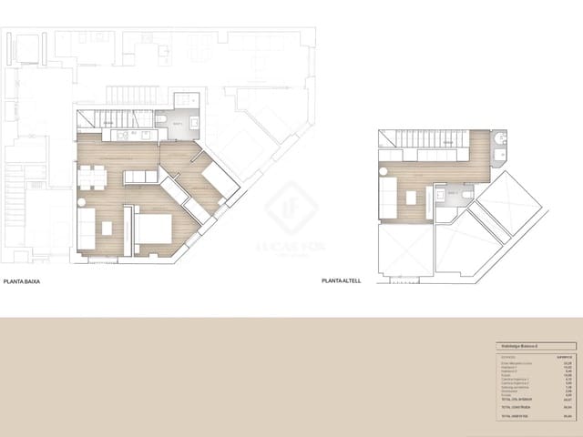 2 chambre Appartement à vendre à Barcelone ville - 625 000 € (Ref: 8221586)