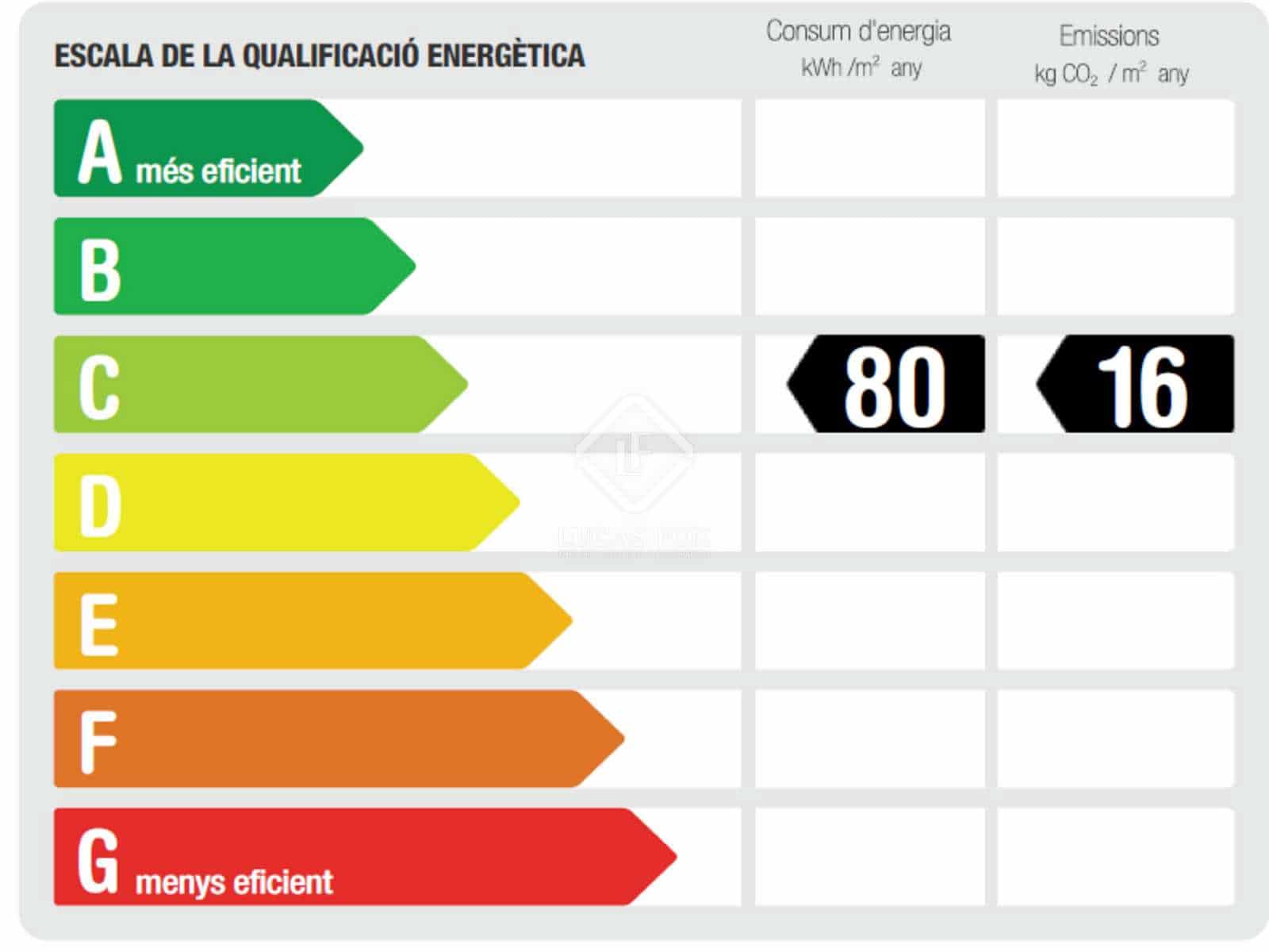 6 bedroom Villa for sale in Sant Cugat del Valles with pool garage - € 2,550,000 (Ref: 8223710)