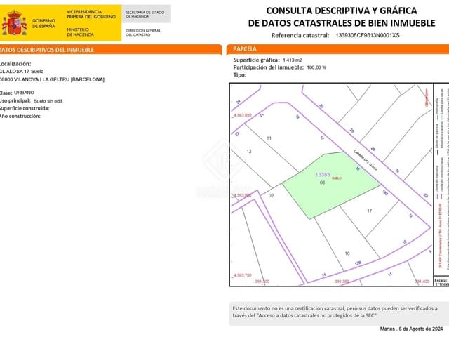 Building Plot for sale in Vilanova i la Geltrú - € 685,000 (Ref: 8285461)