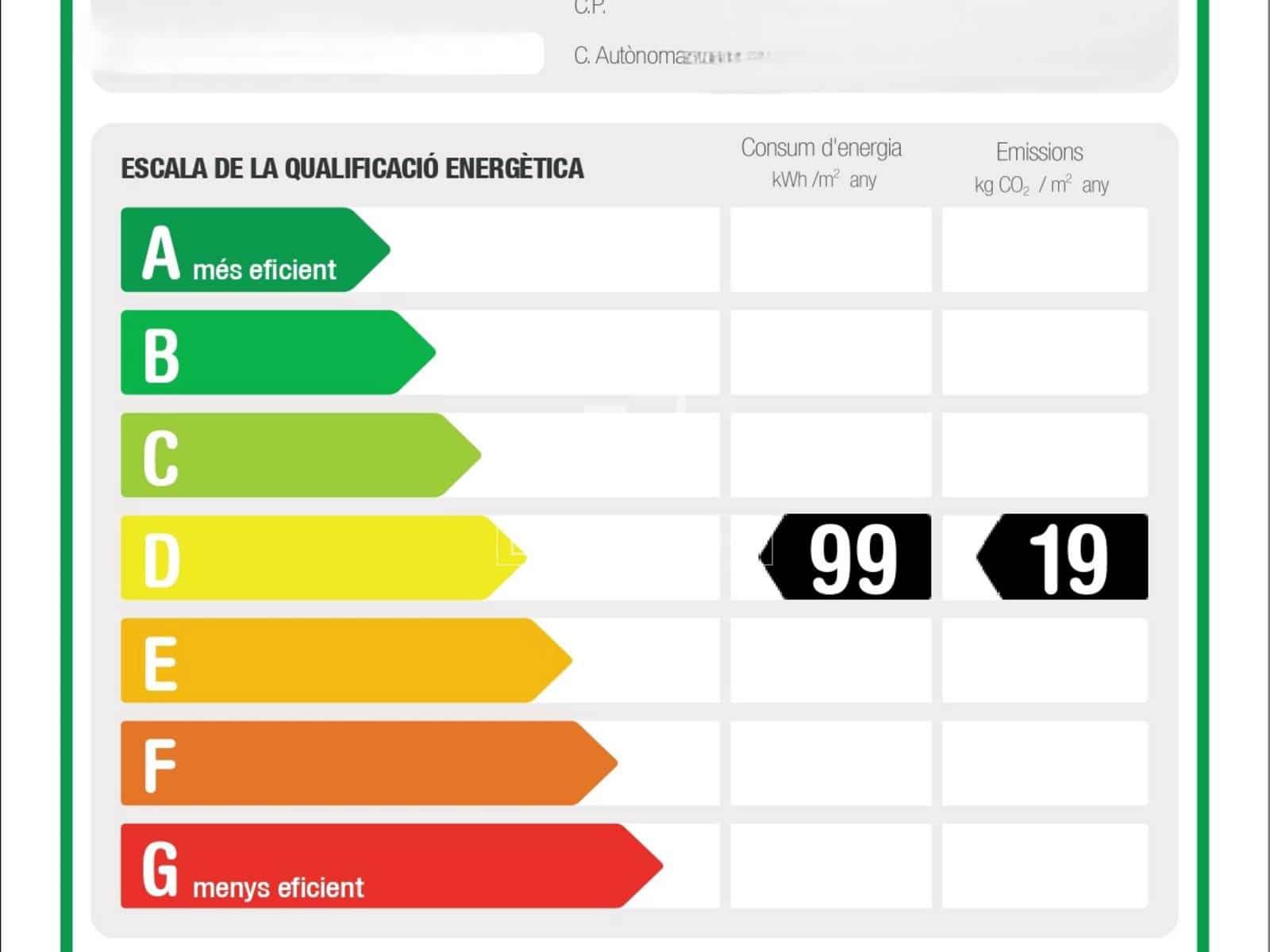 2 bedroom Villa for rent in Barcelona city - € 2,015 (Ref: 8378372)