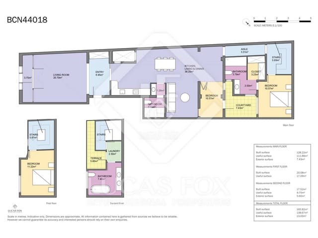 3 slaapkamer Appartement te koop in Barcelona stad - € 795.000 (Ref: 8449223)