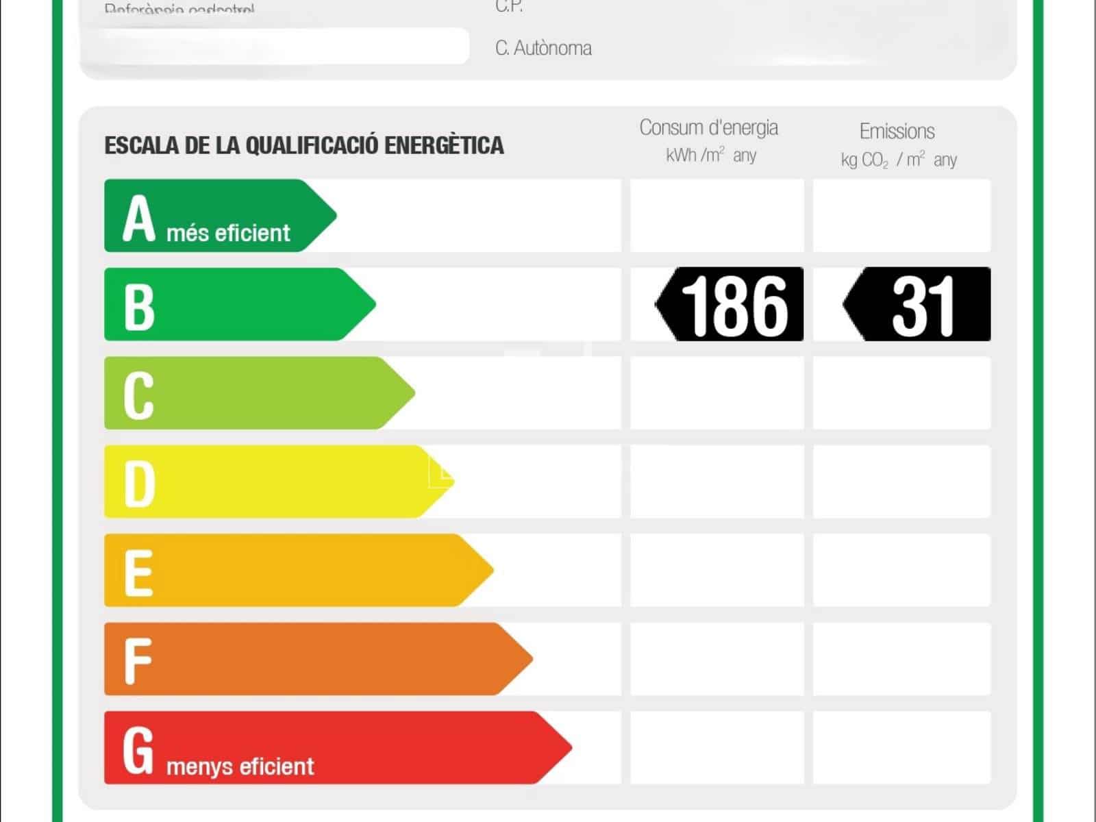 1 camera da letto Appartamento da affittare in Barcelona citta - 1.890 € (Rif: 8452926)