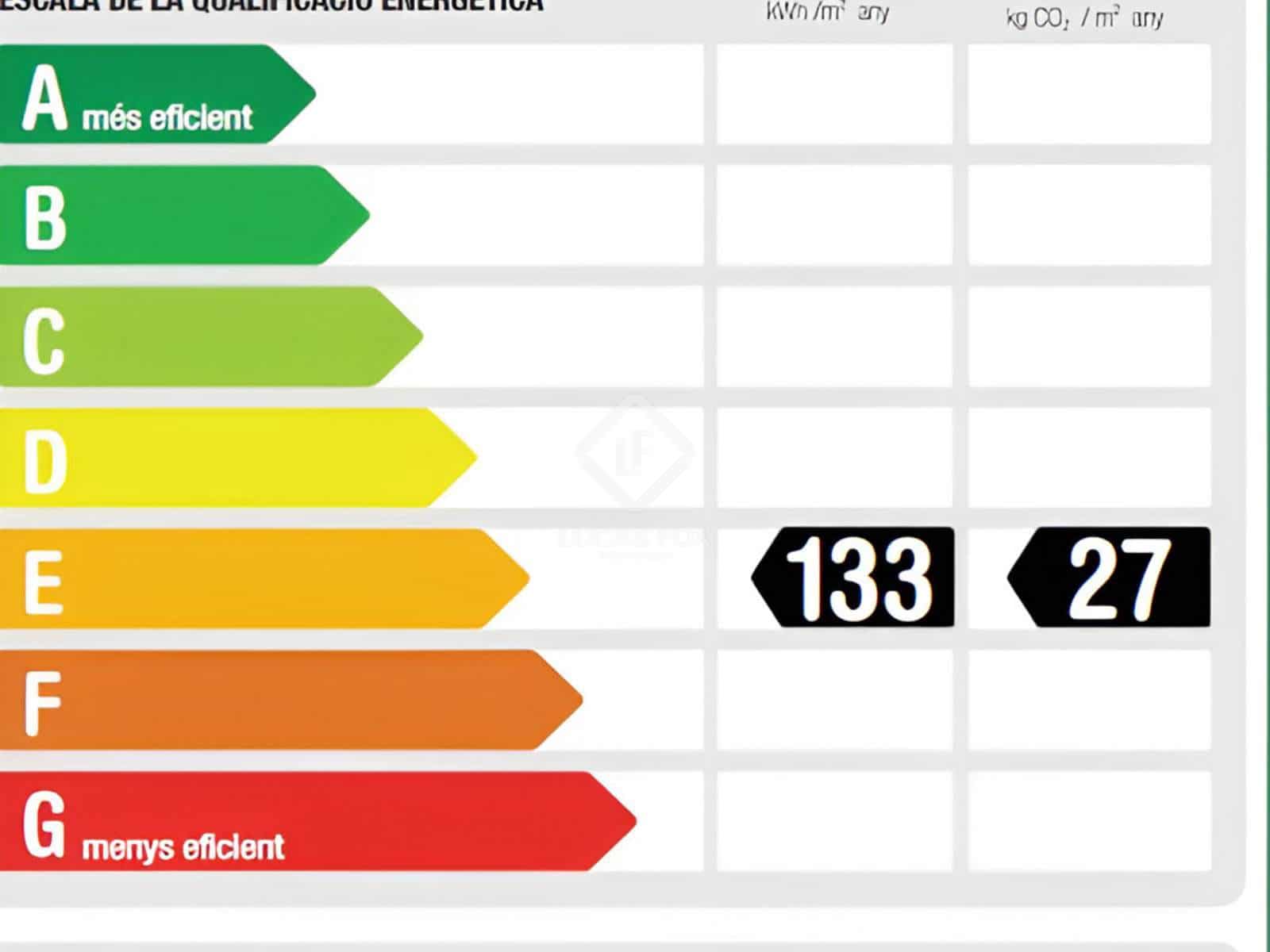 3 slaapkamer Appartement te huur in Barcelona stad - € 3.500 (Ref: 8524648)