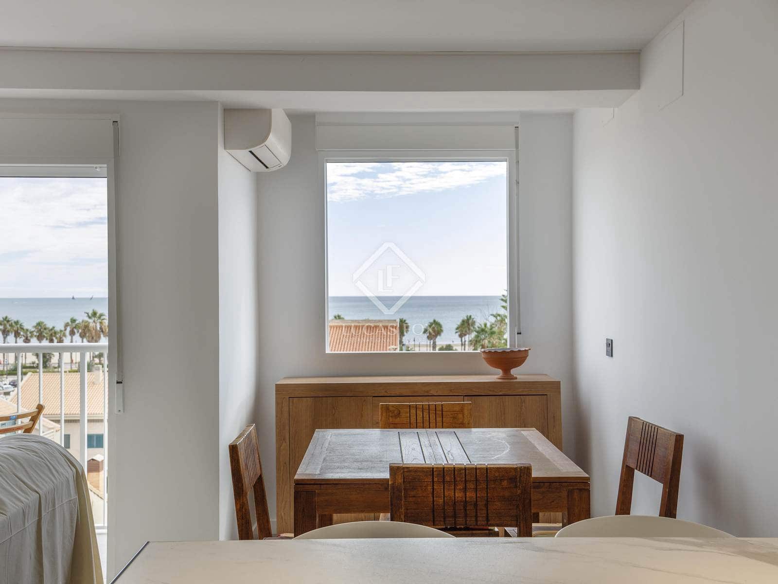 2 bedroom Apartment for rent in Valencia city - € 1,700 (Ref: 8553501)