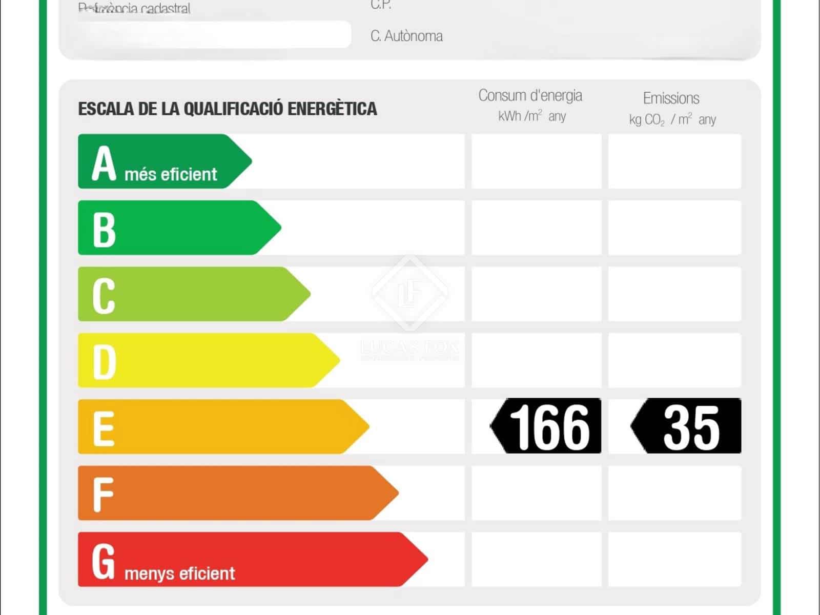 4 slaapkamer Appartement te huur in Barcelona stad - € 3.900 (Ref: 8592576)