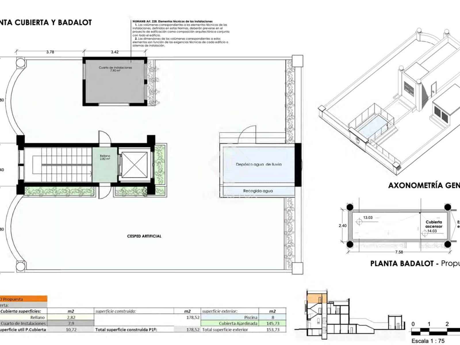 4 chambre Penthouse à vendre à Barcelone ville - 2 290 000 € (Ref: 8664047)
