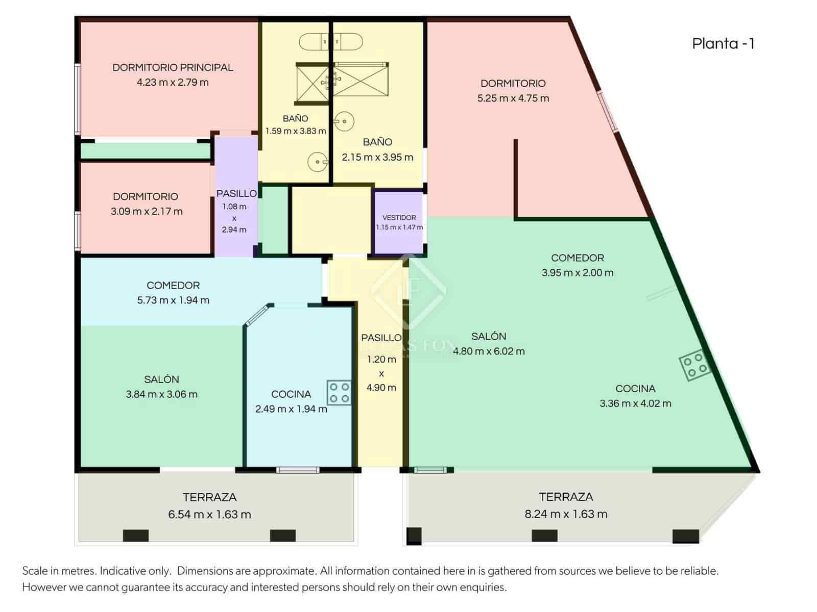 6 slaapkamer Villa te koop in Sitges met zwembad garage - € 900.000 (Ref: 8675027)