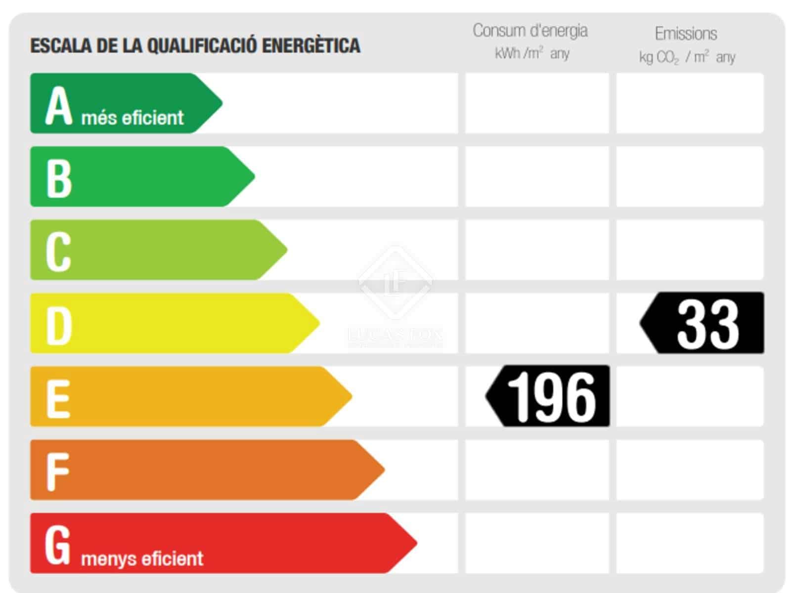3 soverom Villa til salgs i La Pineda med svømmebasseng - € 980 000 (Ref: 8790960)