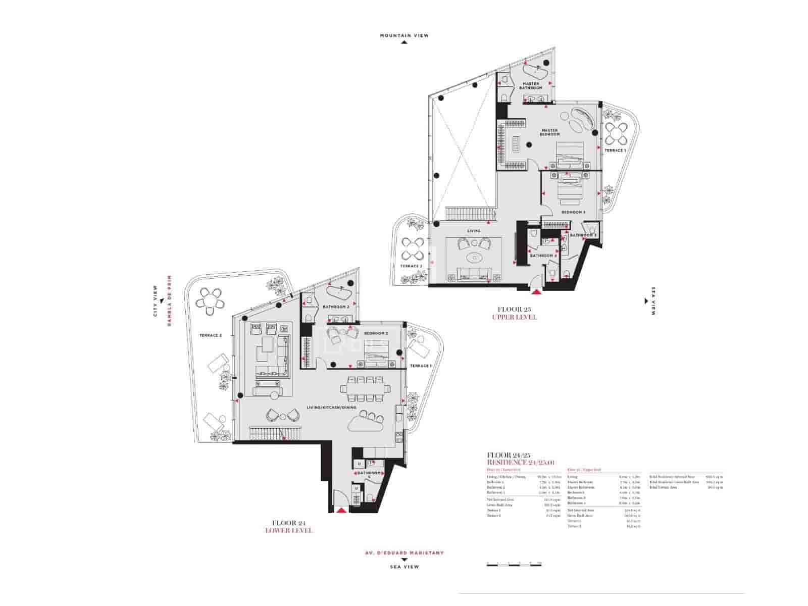 3 soverom Leilighet til salgs i Barcelona by med svømmebasseng garasje - € 6 500 000 (Ref: 8816782)