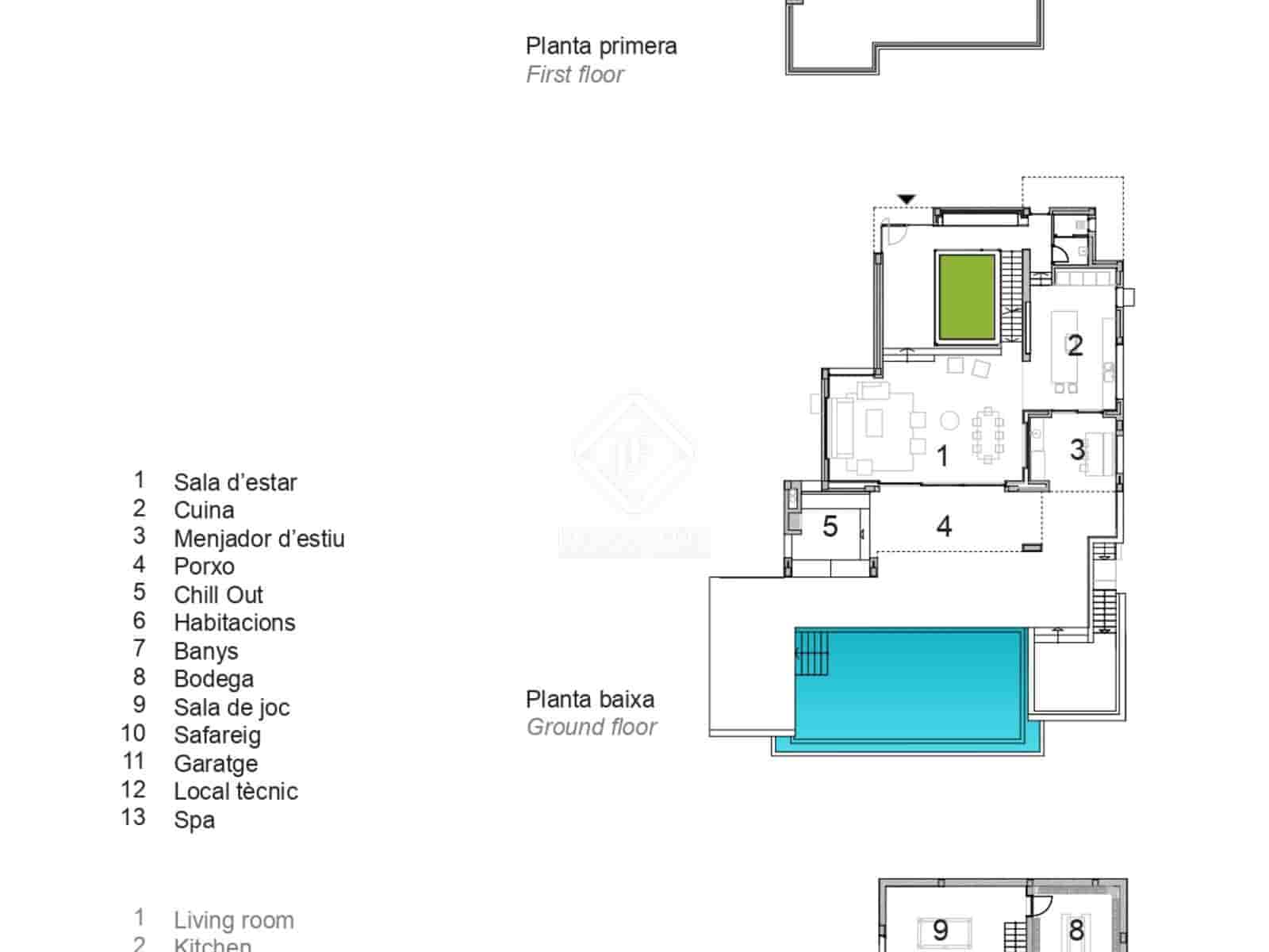 5 soveværelse Villa til salg i Begur med swimmingpool garage - € 3.650.000 (Ref: 8872896)