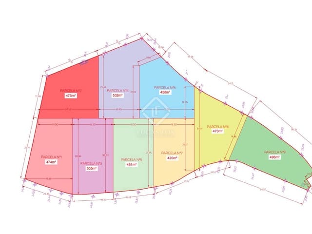 Byggegrund til salg i Sant Antoni de Calonge, Calonge i Sant Antoni - € 2.250.000 (Ref: 8872915)