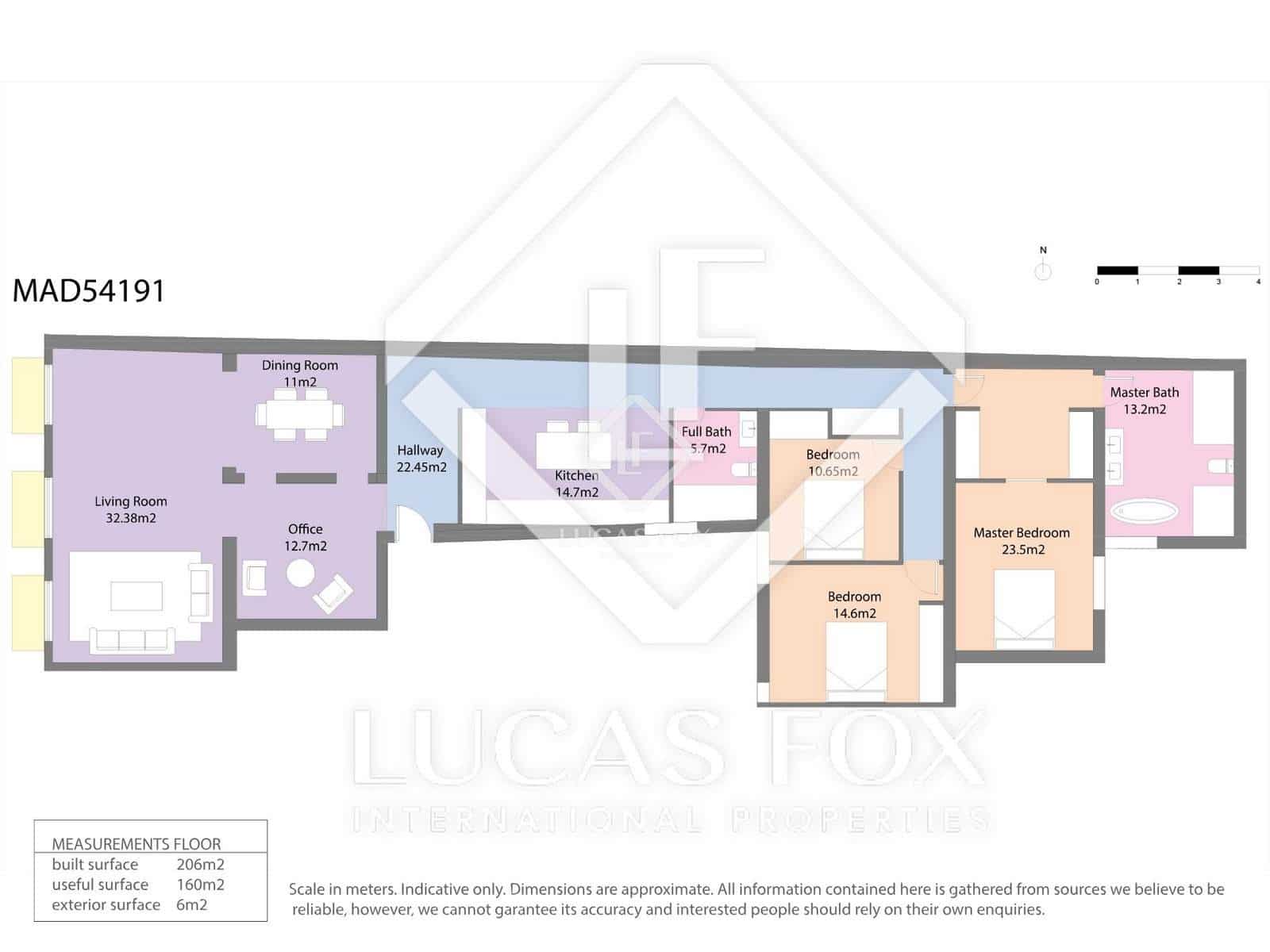 3 Zimmer Apartment zu verkaufen in Madrid Stadt - 1.790.000 € (Ref: 8927165)