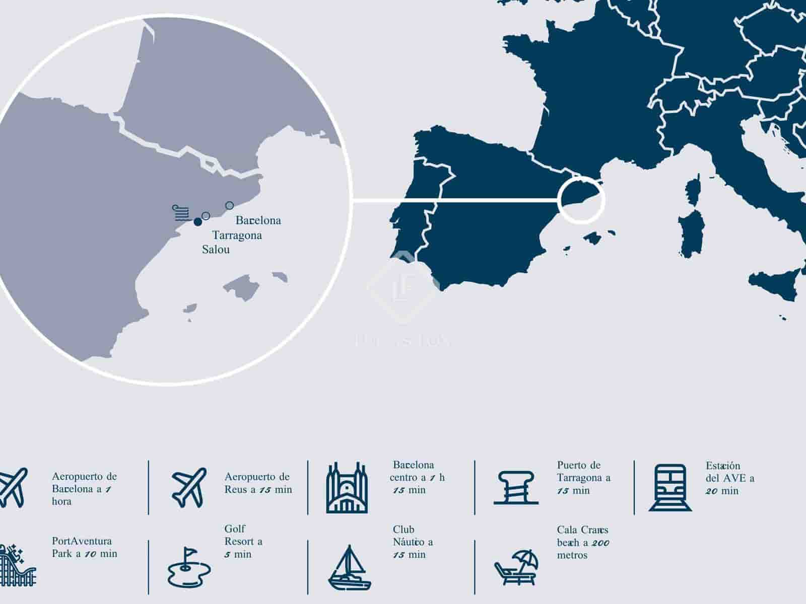 2 soveværelse Lejlighed til salg i Salou med swimmingpool - € 395.000 (Ref: 8937969)